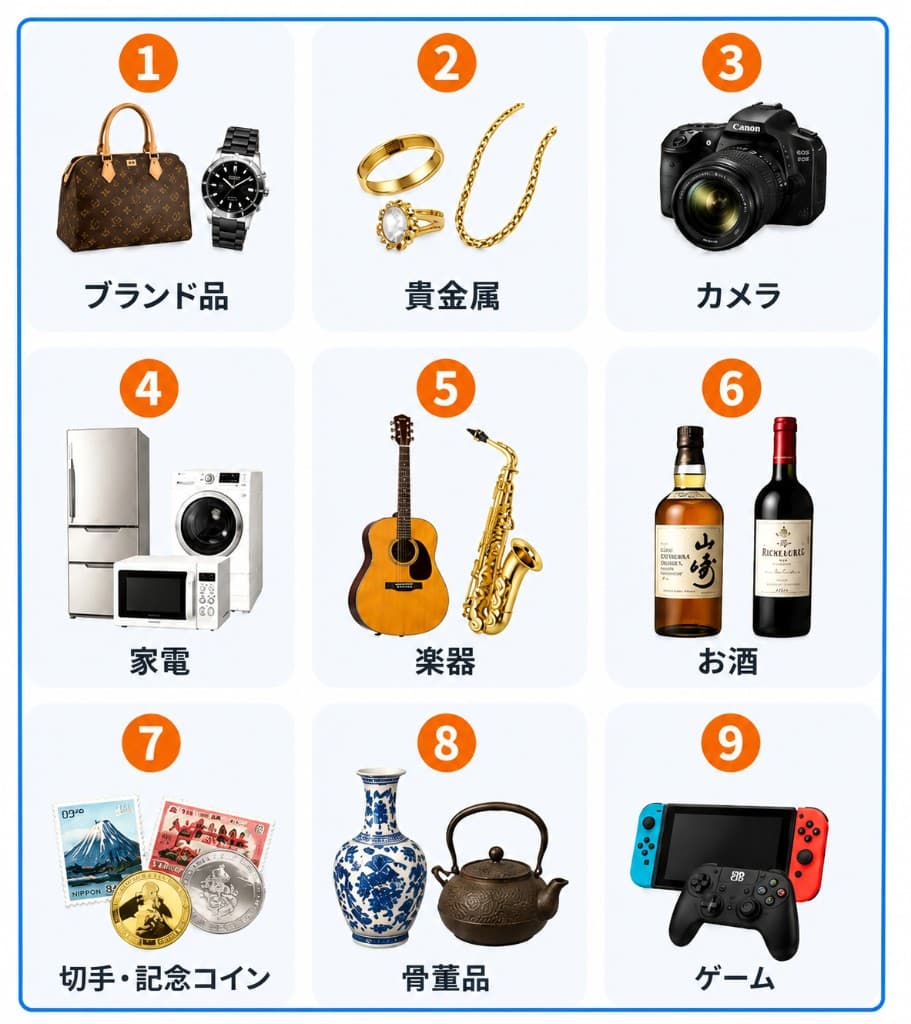 買取品目一覧:ブランド品・貴金属・カメラ・家電・楽器・お酒・切手・記念コイン・骨董品・ゲーム